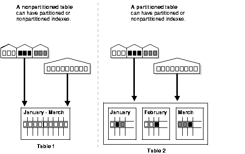 Text description of cncpt162.gif follows