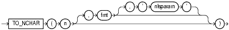 Text description of functions106.gif follows