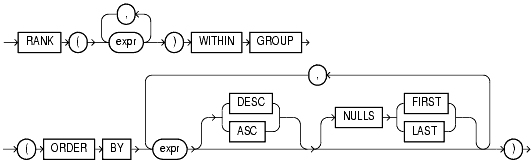 Text description of functions87.gif follows