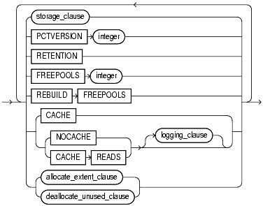 Text description of statements_315.gif follows