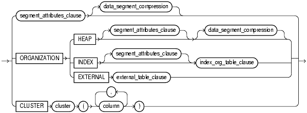 Text description of statements_354.gif follows