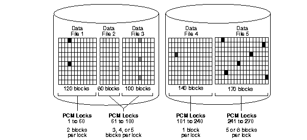 Text description of sps81057.gif follows